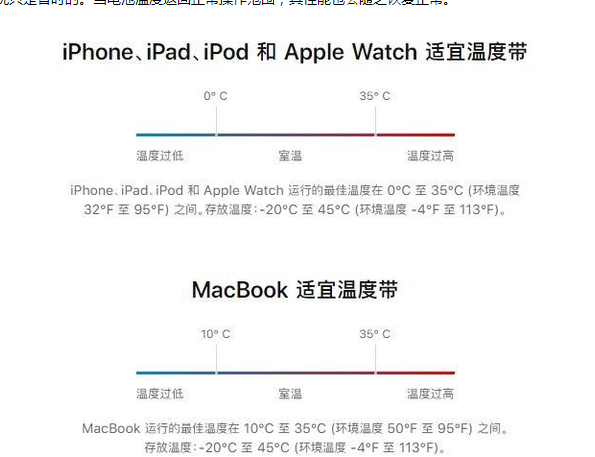 荥阳苹果13维修分享iPhone 13耗电越来越快怎么办 